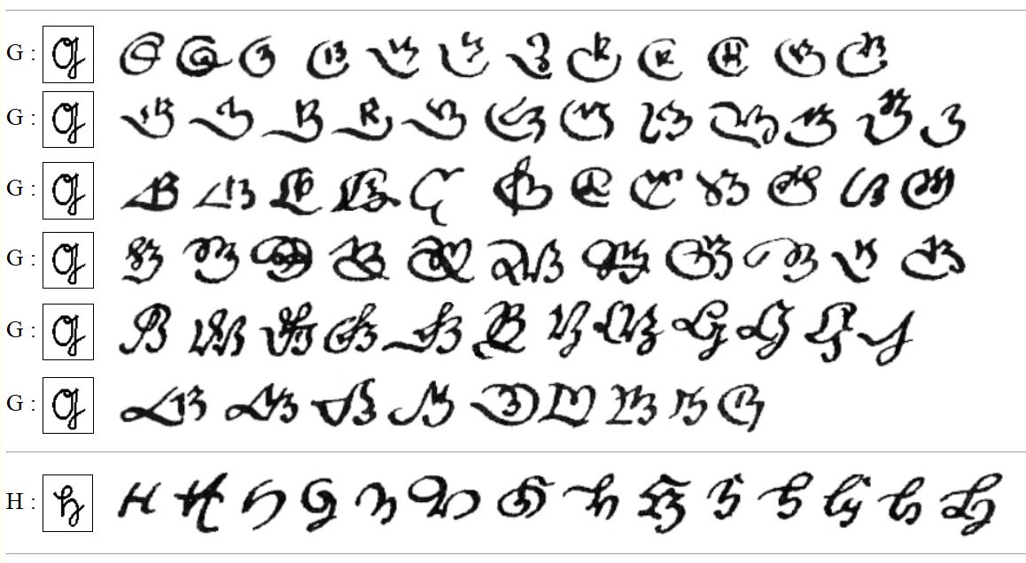 G Handschrift variants